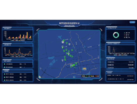餐饮油烟监控综合管理平台
