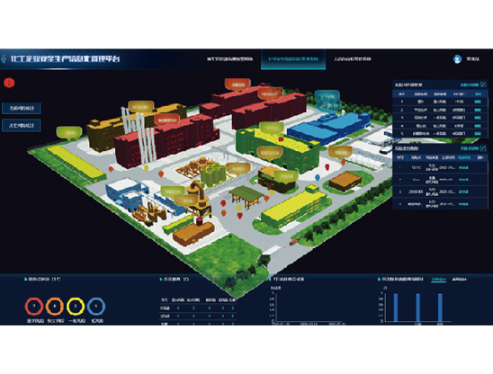 企业安全生产信息化云服务平台