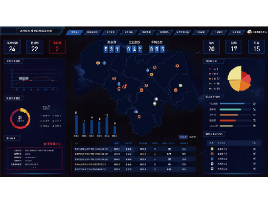 放射源智慧监控管理平台